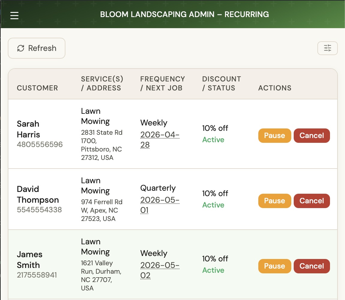 Recurring schedules list — customer names, service frequency, next job date, and active status badges